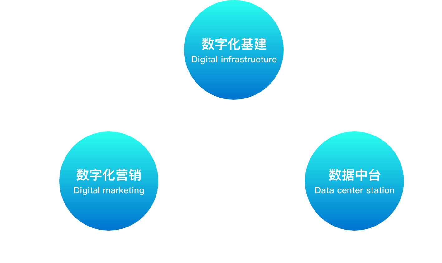 Z6尊龙·凯时(中国)-官方网站